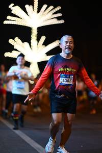 BIB: 
                            <button type="button" onclick="openModal(23924919)" class="btn btn-primary btn-sm float-right btn-popup" data-toggle="modal" data-target=".modal-high-quality">
                        <i class="fas fa-shopping-cart"></i> Add to Cart
                    </button>
                                            <button type="button" onclick="isThisMe(23924919, true)" class="btn btn-success btn-sm float-right btn-popup btn-isme hidden" data-toggle="tooltip" data-placement="bottom" title="นี่คือรูปของคุณใช่ไหม คลิกที่นี่เพื่อเอาเข้าอัลบั้ม">
                        <i class="fas fa-plus"></i> Add to album
                    </button>
                    <button type="button" onclick="isThisMe(23924919, false)" class="btn btn-warning btn-sm float-right btn-popup btn-isnotme hidden">
                        <i class="fas fa-ban"></i> Remove from album
                    </button>